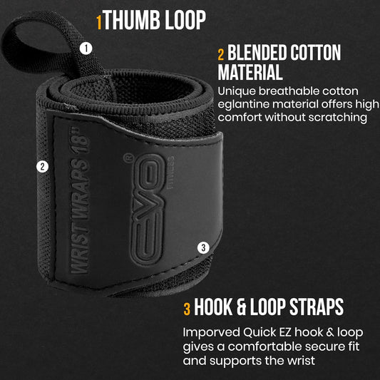 Pair of 18” Deep Black Weight Lifting Wrist Wraps Support Elasticated Cotton Straps Thumb Loop Powerlifting Bodybuilding Strength Gym Training Workout